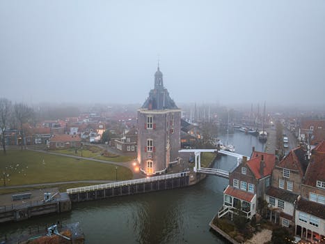 weer in noord holland vandaag: snel overzicht per regio