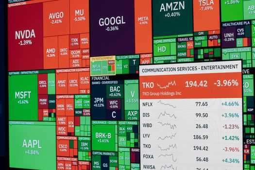 Scherm met grafieken en tickers van beurskoers AEX bedrijven vandaag op de Amsterdamse beurs